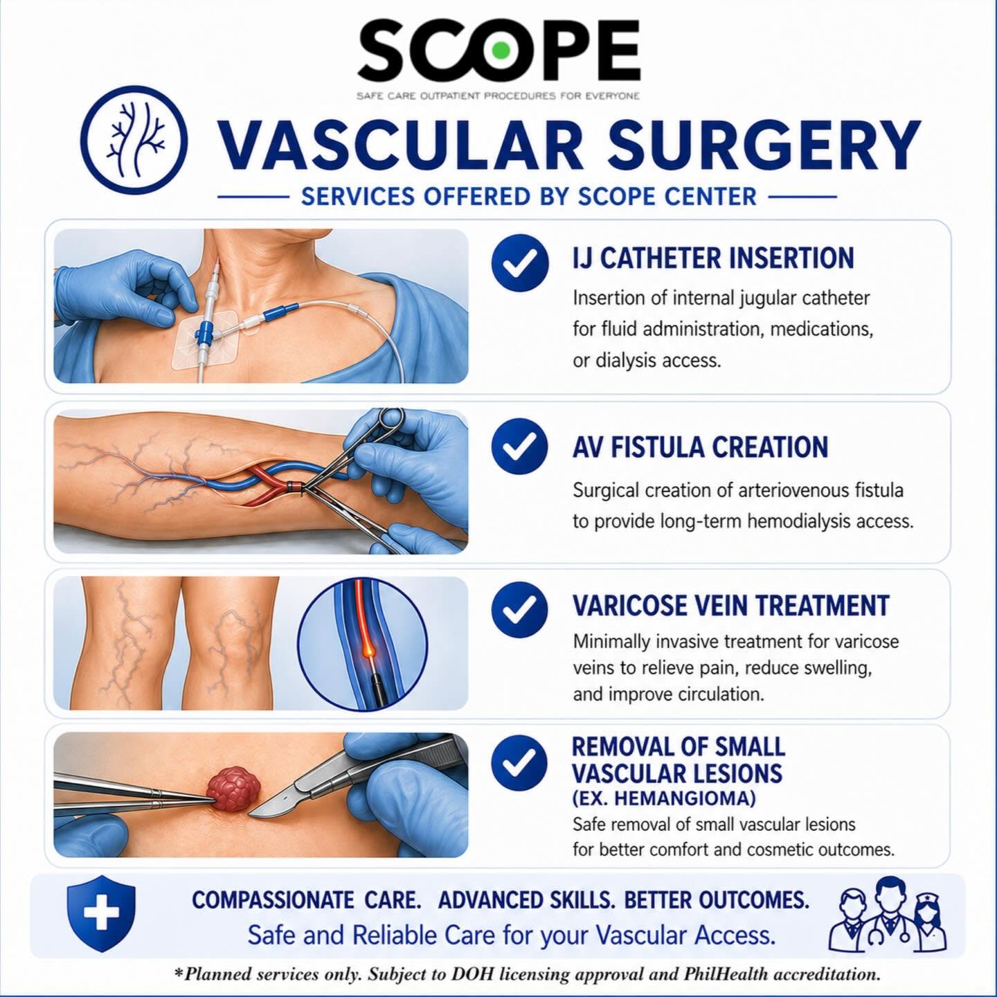 Vascular Surgery