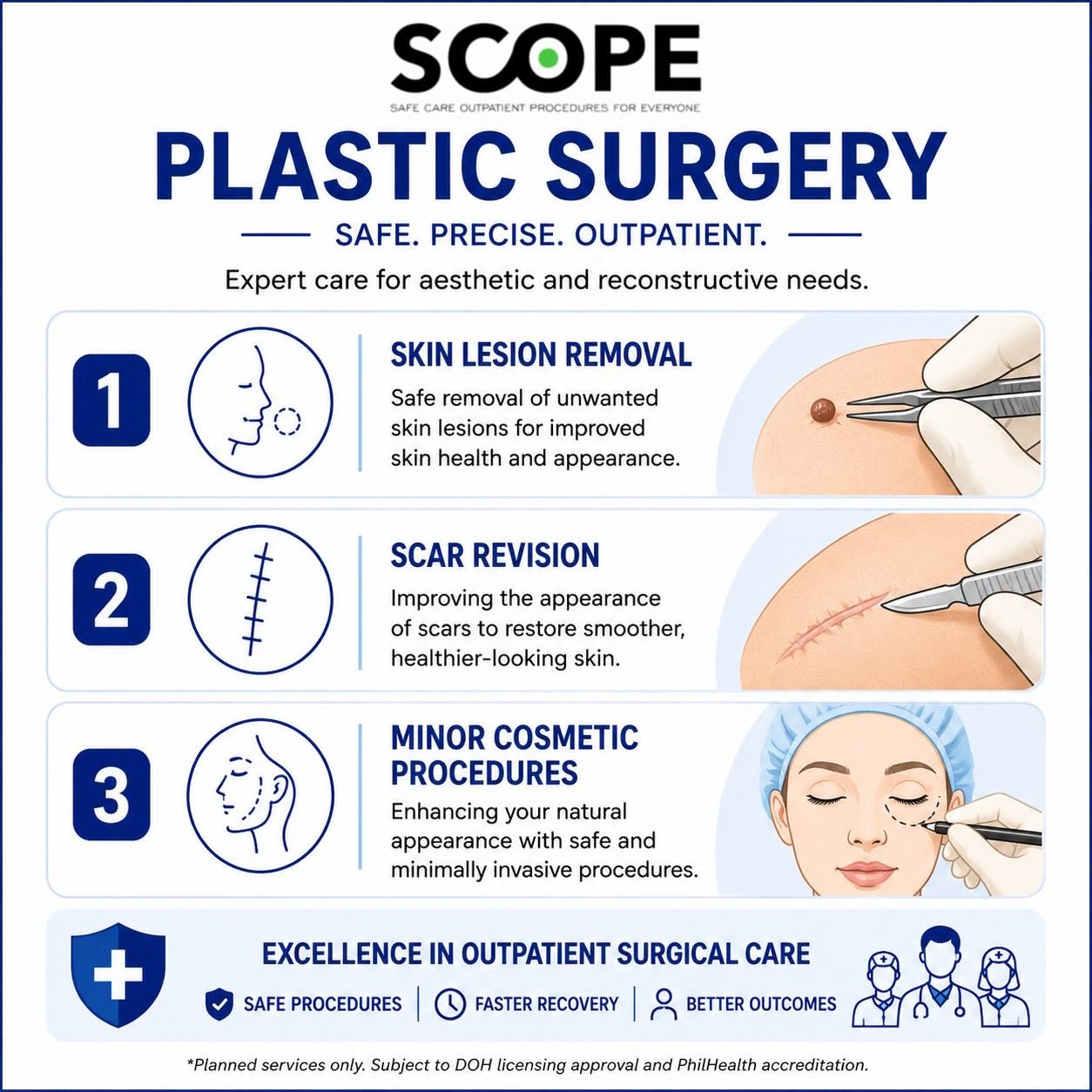 Plastic Surgery