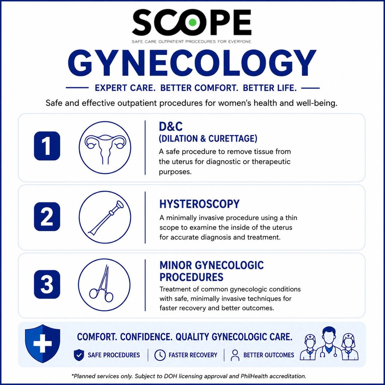 Gynecology