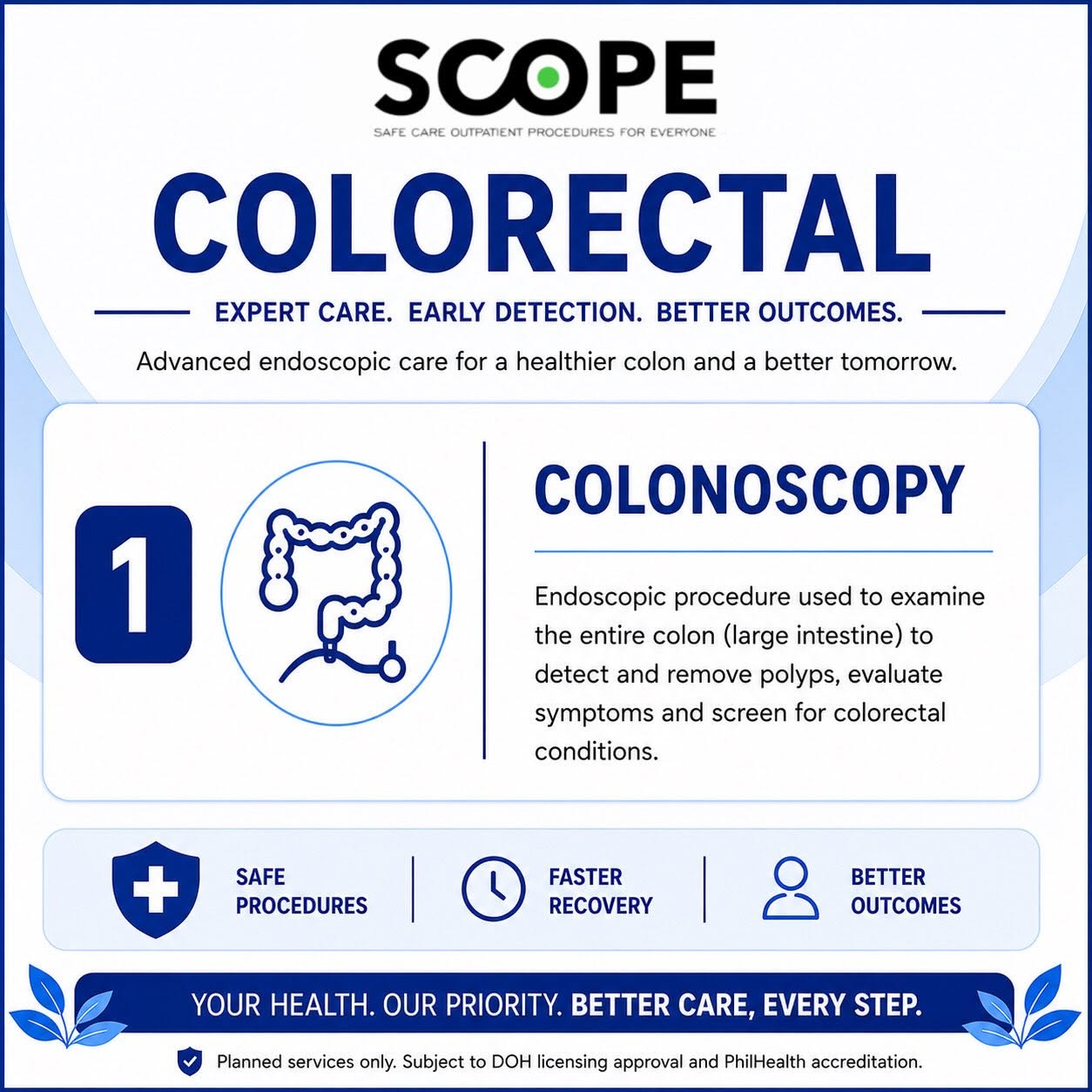 Colorectal
