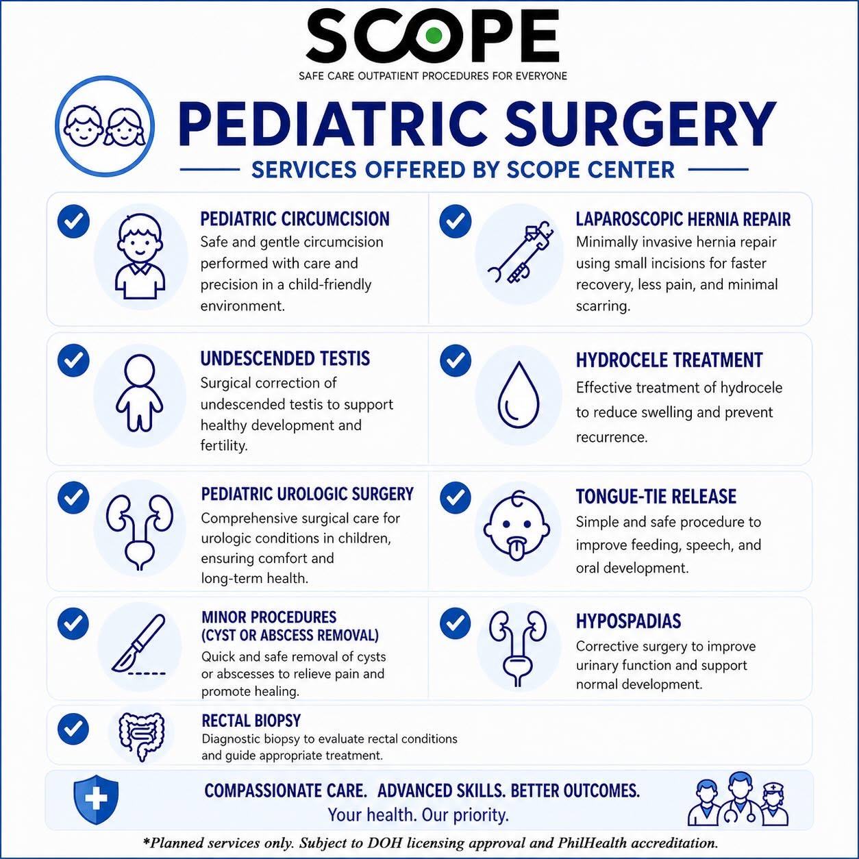 Pediatric Surgery
